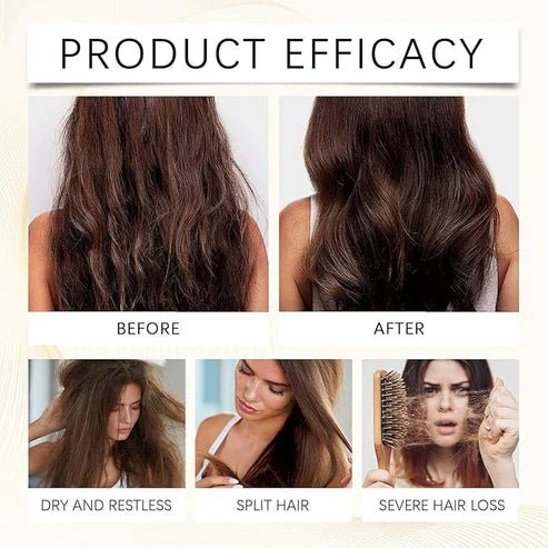 EELHOE - Batana Oil Hair Care Set (Original) - Crown Cart